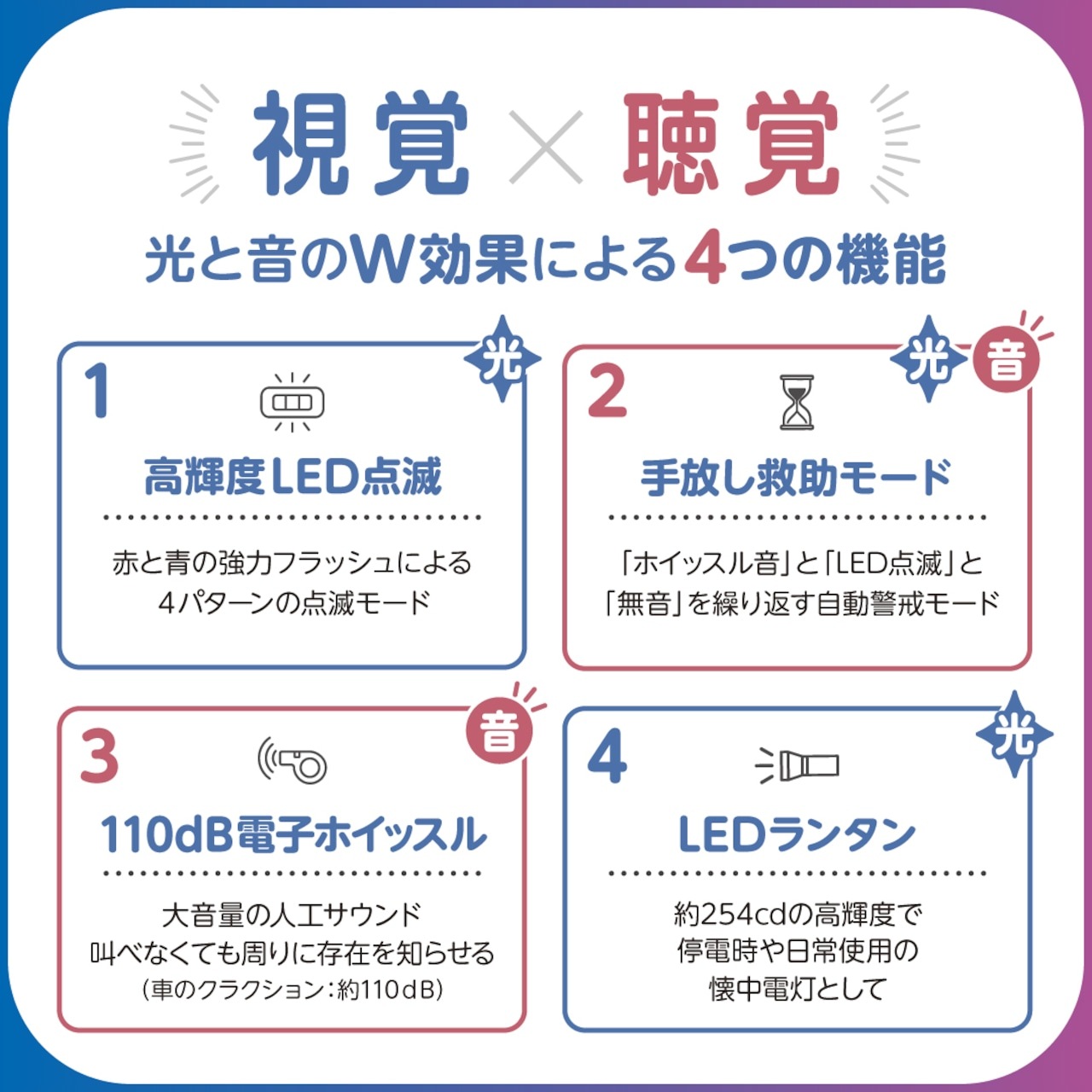 SAFETY SIGNAL（セーフティシグナル） | その他 | ホワイトハウス