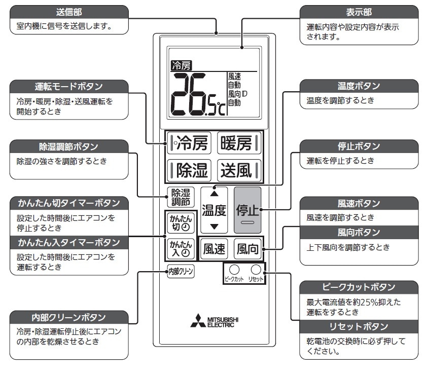 三菱 MITSUBISHI エアコン リモコン ACH211 M21EFT426◇｜パーツコム