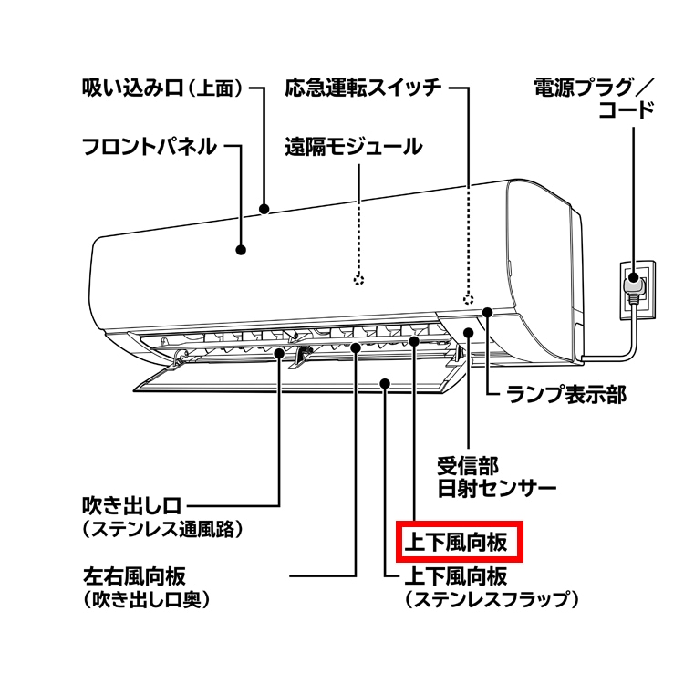 日立 エアコン用純正部品・交換部品｜パーツコム