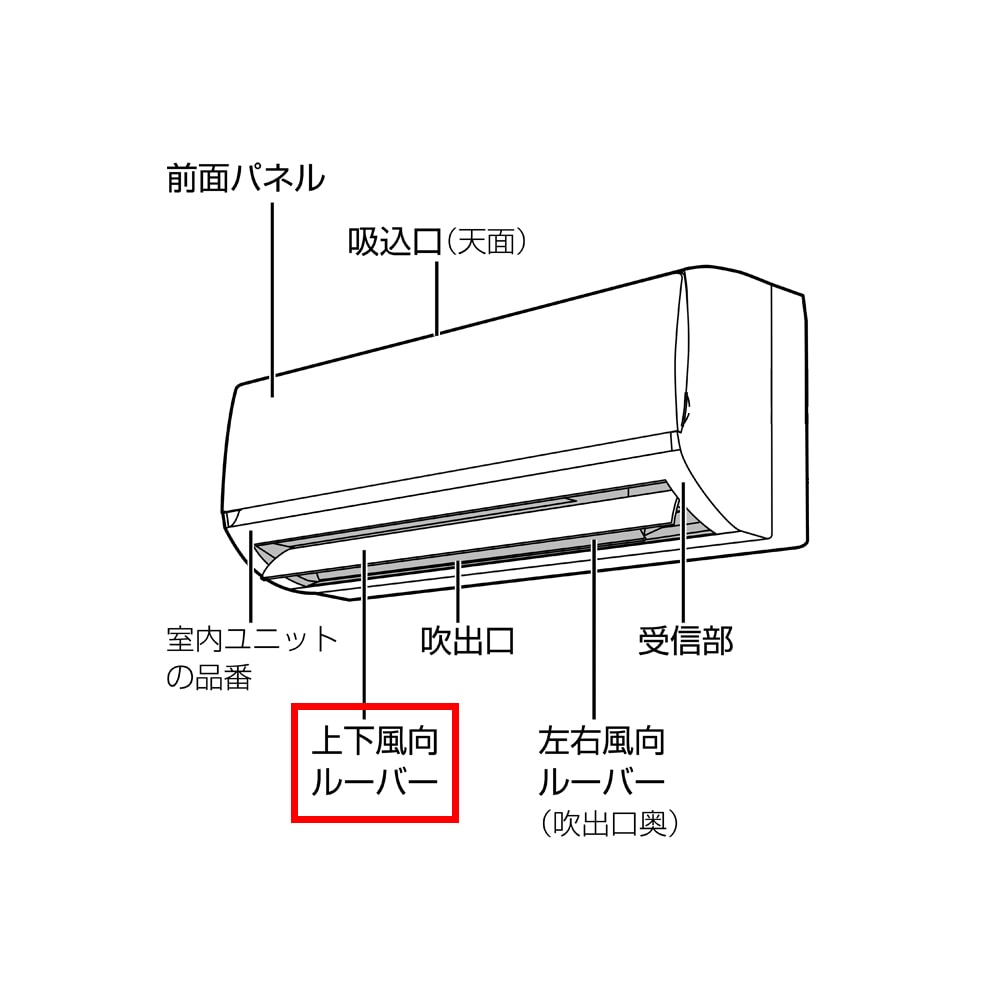 在庫あり】パナソニック Panasonic エアコン 上下風向ルーバー