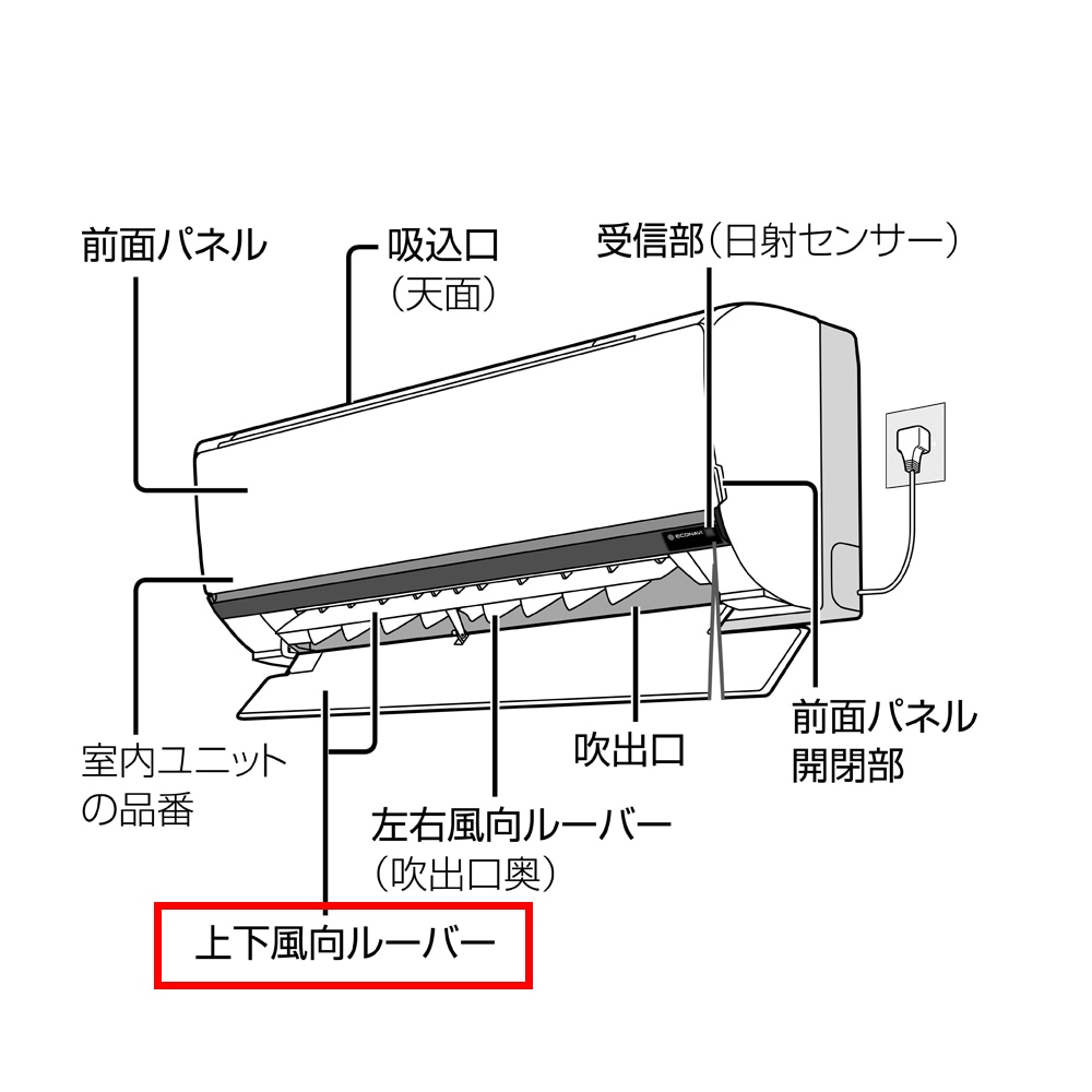 パナソニックの純正部品販売・お取り寄せはパーツコム