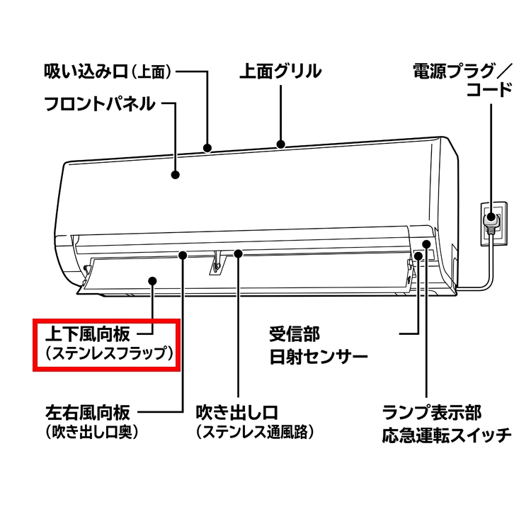 日立 HITACHI エアコン用フラップW ルーバー 上下風向板（ステンレス