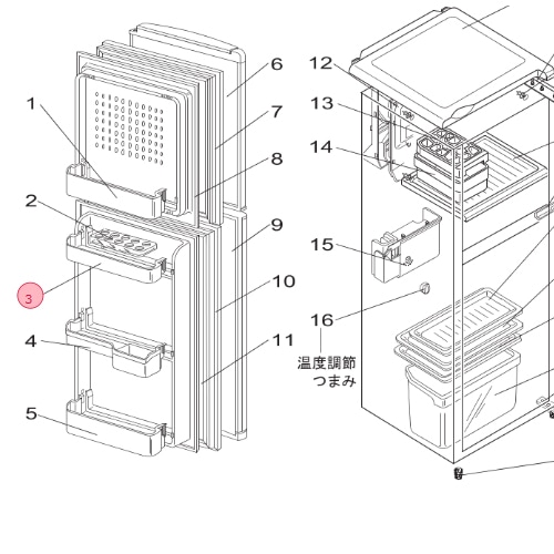 すべての商品