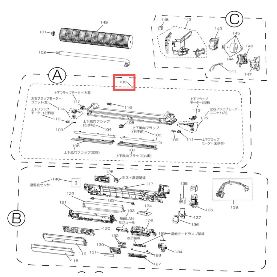 すべての商品