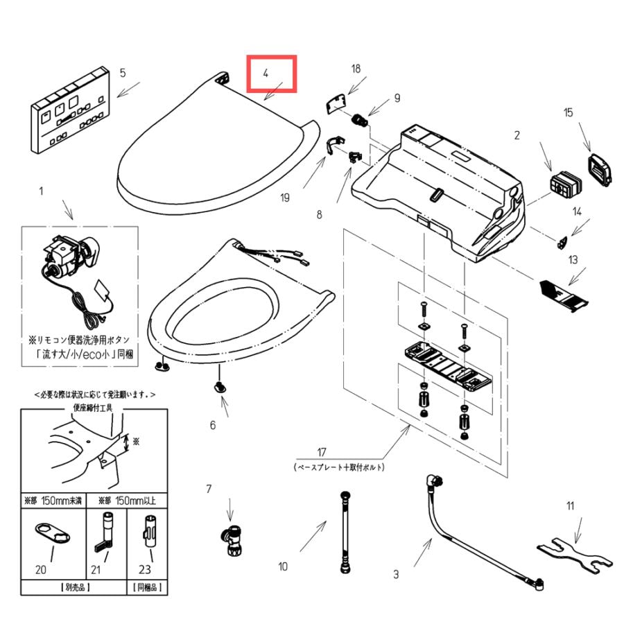 すべての商品