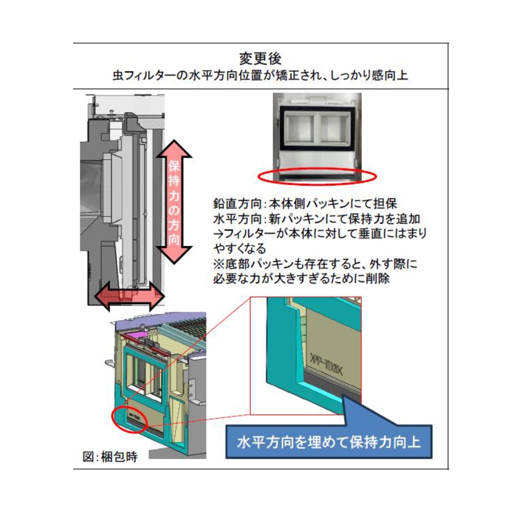 ○パナソニック Panasonic 熱交換気ユニット 防虫フィルター 1枚入