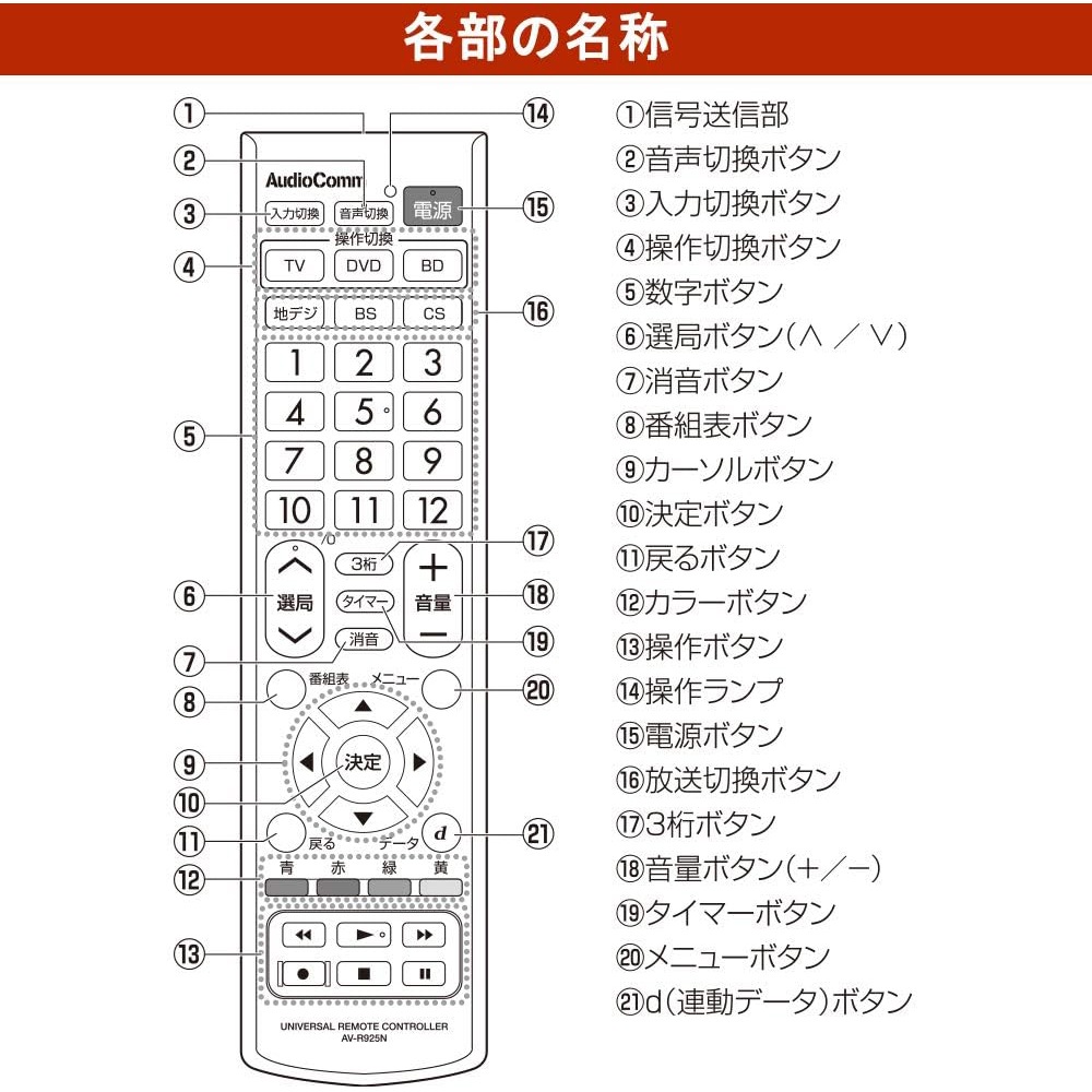 在庫あり】オーム電機 OHM AudioComm AVマルチリモコン 03-2770 AV