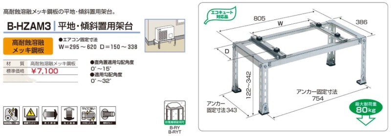 ʿ�ϡ��������Ѳ���[ZAM���Ļž夲]�������֡�B-HZAM3���Х��޹�����