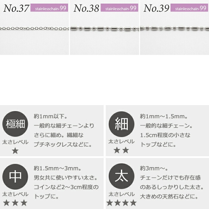 アレルギー対応 ステンレス 【切り売り/約1m】142.アジャスター用