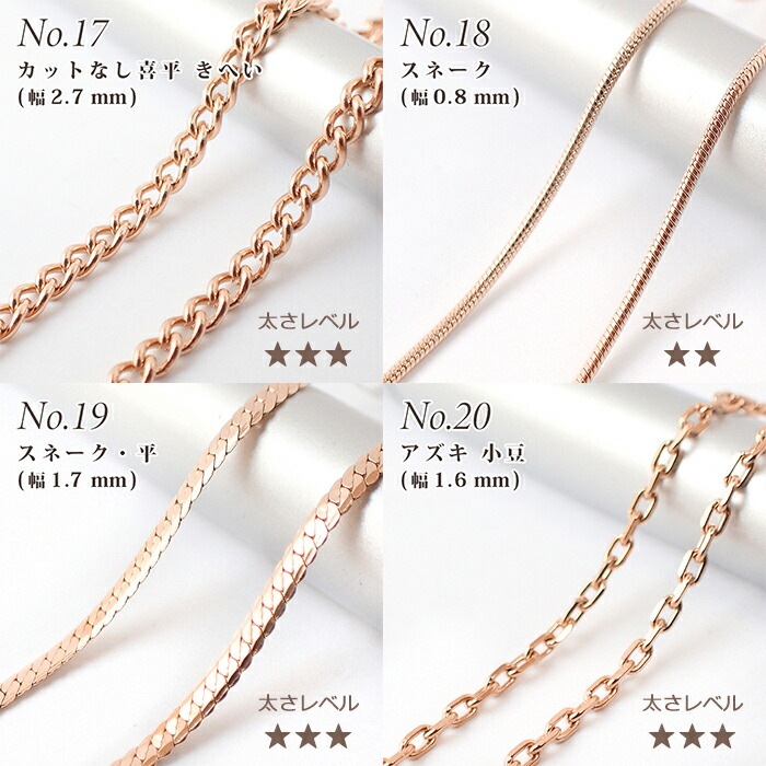 アレルギー対応 ステンレス サージカルステンレス製 ネックレス