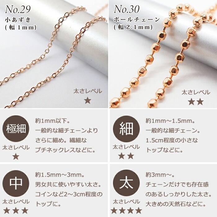 アレルギー対応 ステンレス サージカルステンレス製 ネックレス