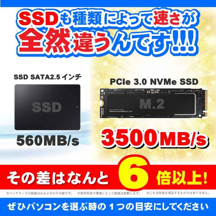 ノートパソコン PASOUL NC15J [ホワイト] 15.6インチワイド Windows11 Intel Pentium GOLD 6500Y NVMe PCIe3.0 SSD500GB メモリ12GB フルHD 1920×1080 デュアルWifi Bluetooth USB3.0 Type-C HDMI WEBカメラ JIS規格 日本語配列キーボード