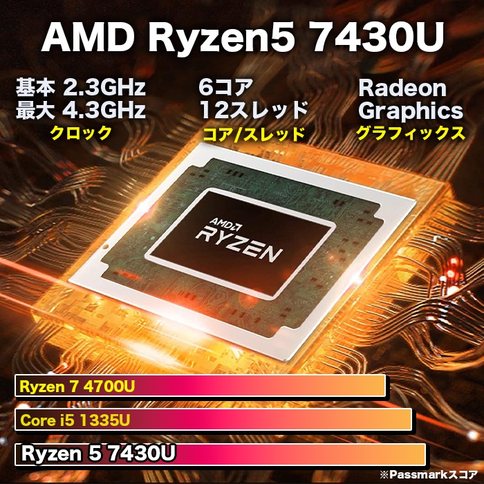 ノートパソコン PASOUL NS15J 15.6インチワイド Windows11 AMD Ryzen5 7430U NVMe PCIe3.0 SSD256GB メモリ16GB フルHD 1920×1080 Wifi6 Bluetooth5.3 USB3.2 Type-C HDMI WEBカメラ JIS規格 日本語配列キーボード