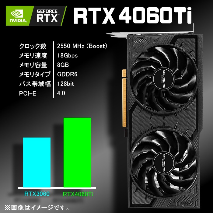 ゲーミングPC デスクトップパソコン ホワイト プレーン GeForce RTX4060Ti 第13世代 Intel Corei5 13400F Windows11 NVMe M.2 SSD500GB メモリ16GB ゲーミングパソコン eスポーツ PASOUL 煌