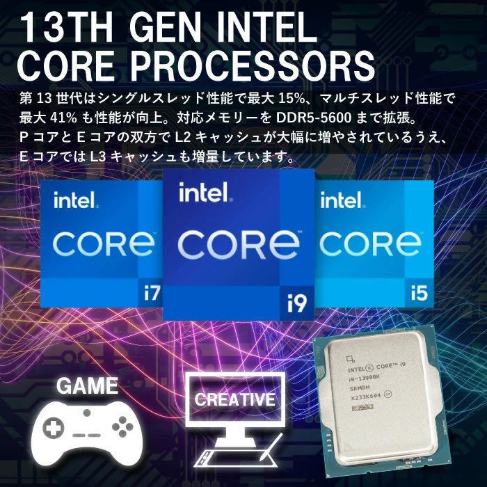 ゲーミングPC デスクトップパソコン ホワイト プレーン GeForce RTX4060Ti 第13世代 Intel Corei5 13400F Windows11 NVMe M.2 SSD500GB メモリ16GB ゲーミングパソコン eスポーツ PASOUL 煌