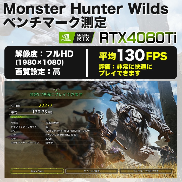 ゲーミングPC デスクトップパソコン ホワイト プレーン GeForce RTX4060Ti 第13世代 Intel Corei5 13400F Windows11 NVMe M.2 SSD500GB メモリ16GB ゲーミングパソコン eスポーツ PASOUL 煌