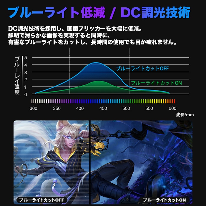 【セール商品】ゲーミングPC+モニターフルセット デスクトップパソコン ホワイト プレーン IPASON32インチワイド液晶 144Hz GeForce RTX5060 第14世代 Intel Corei5 14400F Windows11 NVMe M.2 SSD500GB メモリ16GB キーボード＆マウス＆ヘッドセット付 ゲーミングパソコン eスポーツ PASOUL 煌