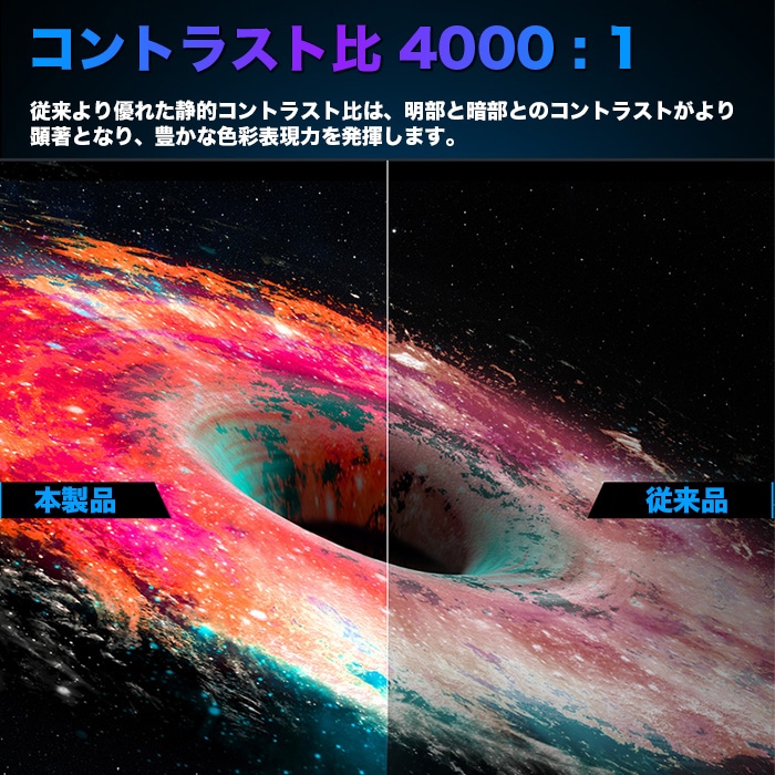 【セール商品】ゲーミングPC+モニターフルセット デスクトップパソコン ホワイト プレーン IPASON27インチワイド液晶 GeForce RTX4060 第12世代 Intel Corei5 12400F Windows11 NVMe M.2 SSD500GB メモリ16GB キーボード＆マウス＆ヘッドセット付 ゲーミングパソコン eスポーツ PASOUL 煌