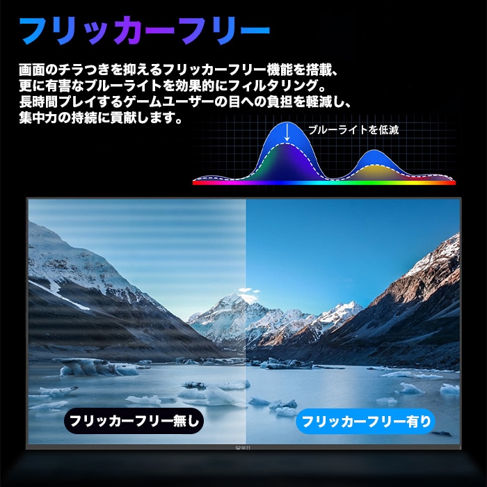 【セール商品】ゲーミングPC+モニターフルセット デスクトップパソコン ホワイト プレーン IPASON27インチワイド液晶 GeForce RTX4060 第12世代 Intel Corei5 12400F Windows11 NVMe M.2 SSD500GB メモリ16GB キーボード＆マウス＆ヘッドセット付 ゲーミングパソコン eスポーツ PASOUL 煌