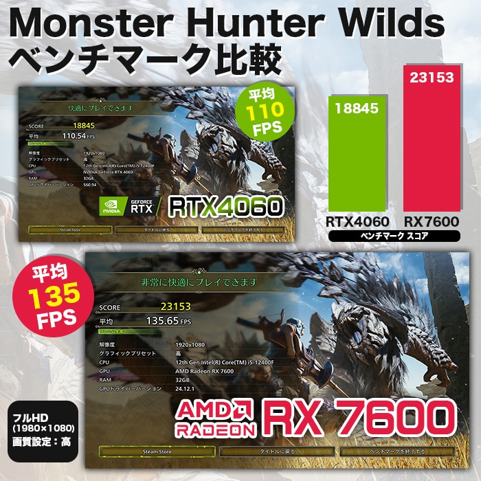 ゲーミングPC デスクトップパソコン ブラック メッシュ AMD