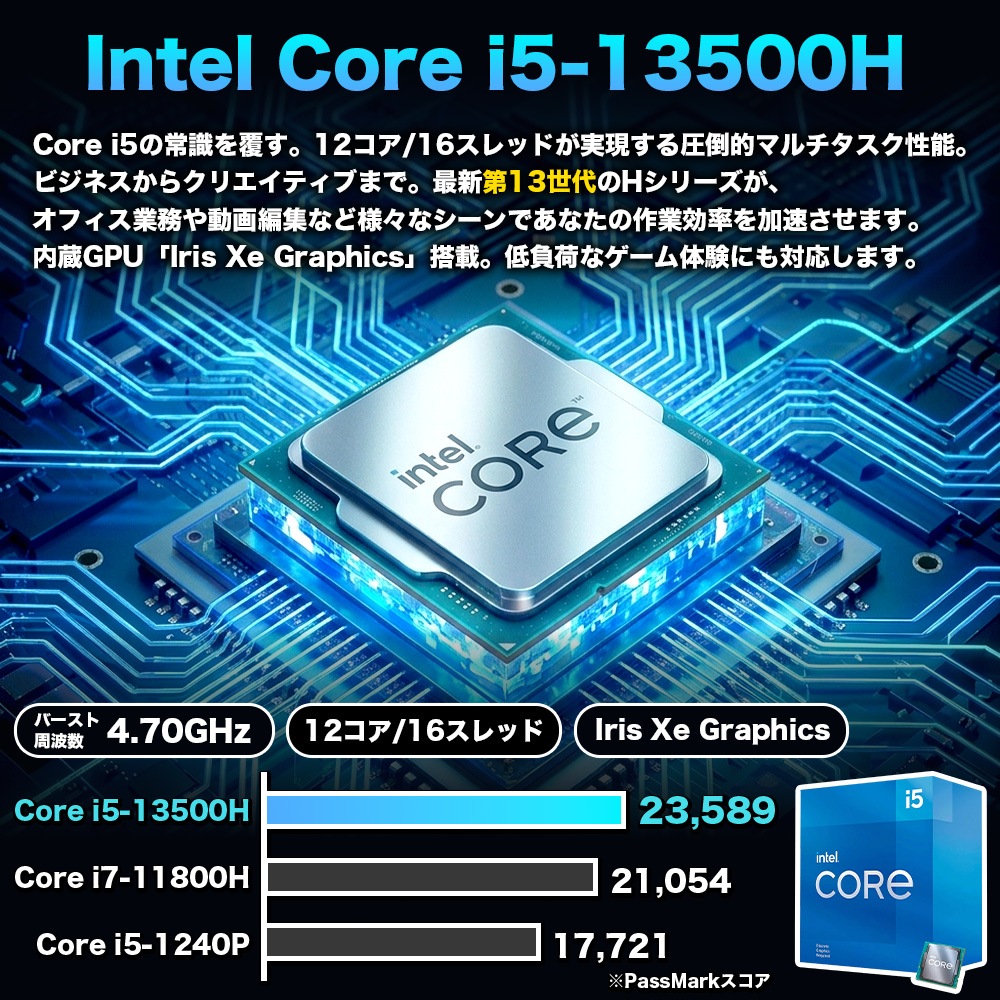 ノートパソコン PASOUL NC14J [ホワイト] 14インチワイド Windows11 Intel Core i5 13500H NVMe PCIe3.0 SSD500GB メモリ16GB フルHD 1920×1080 Iris Xe Graphics デュアルWifi Bluetooth USB3.0 Type-C HDMI WEBカメラ JIS規格 日本語配列キーボード