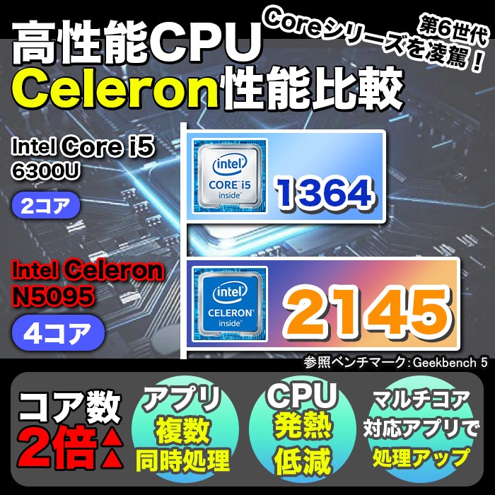 ノートパソコン PASOUL NC14J 14インチワイド Windows11 第11世代 Celeron N5095 NVMe PCIe3.0 SSD256GB メモリ8GB フルHD 1920×1080 デュアルWifi Bluetooth USB3.0 Type-C HDMI WEBカメラ JIS規格 日本語配列キーボード