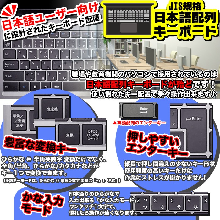 ノートパソコン PASOUL NS15J 15.6インチワイド Windows11 AMD Ryzen5 7430U NVMe PCIe4.0 SSD512GB メモリ16GB フルHD 1920×1080 Wifi6 Bluetooth5.3 USB3.2 Type-C HDMI WEBカメラ JIS規格 日本語配列キーボード