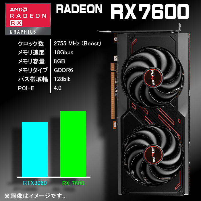 ゲーミングPC デスクトップパソコン COMBAT ZONE S7 AMD Radeon RX7600 第14世代 Intel Corei5 14400F Windows11 NVMe M.2 SSD500GB メモリ16GB ゲーミングパソコン eスポーツ PASOUL 煌