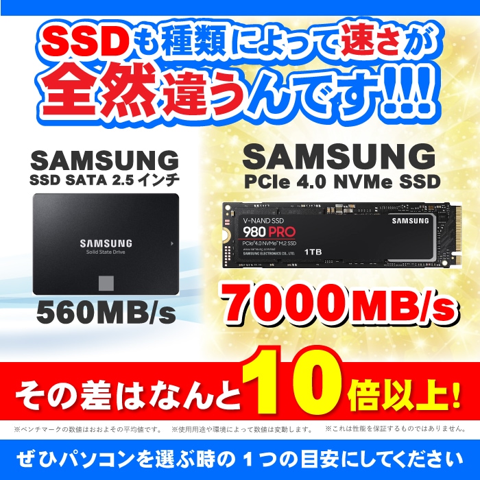 ゲーミングPC デスクトップパソコン ホワイト メッシュ GeForce GTX1650 第12世代 Intel Corei3 12100F  Windows10/Windows11変更可 NVMe M.2 SSD500GB メモリ16GB ゲーミングパソコン eスポーツ PASOUL 煌