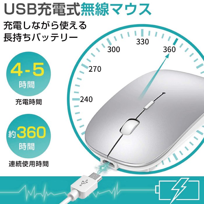 【セール商品】2026サマーセット ノートパソコン PASOUL NC15J [マットグレイ/ホワイト] 15.6インチワイド Windows11 Intel Pentium GOLD 6500Y NVMe PCIe3.0 SSD256GB メモリ12GB フルHD 1920×1080 デュアルWifi Bluetooth USB3.0 Type-C HDMI WEBカメラ 日本語配列キーボード パソコンバッグ / ワイヤレスマウス / WEBROOTアンチウイルス / クリアファイル付き