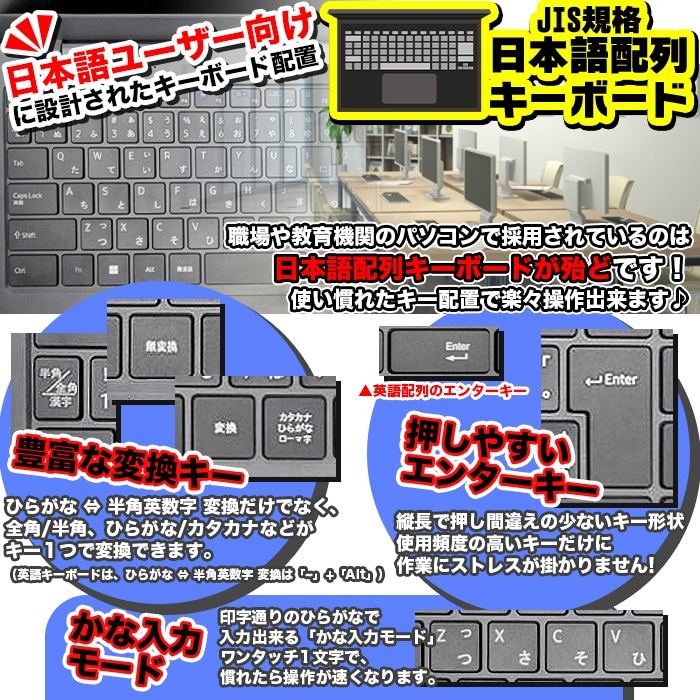 【セール商品】2026サマーセット ノートパソコン PASOUL NC15J [マットグレイ/ホワイト] 15.6インチワイド Windows11 Intel Pentium GOLD 6500Y NVMe PCIe3.0 SSD256GB メモリ12GB フルHD 1920×1080 デュアルWifi Bluetooth USB3.0 Type-C HDMI WEBカメラ 日本語配列キーボード パソコンバッグ / ワイヤレスマウス / WEBROOTアンチウイルス / クリアファイル付き