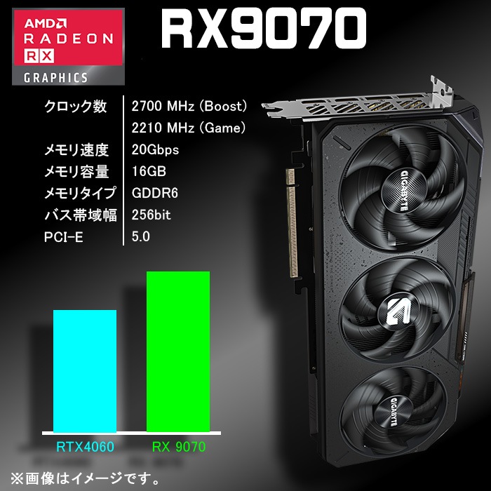 ゲーミングPC デスクトップパソコン 海景房 GMQ360 ブラック AMD 