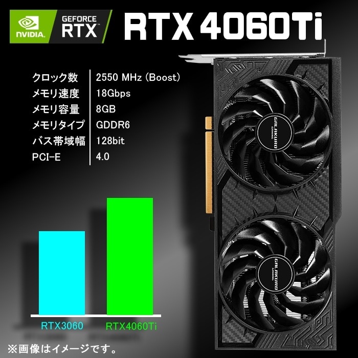 ゲーミングPC デスクトップパソコン COMBAT ZONE S7 GeForce RTX4060Ti AMD Ryzen5 5600GT Windows11 NVMe M.2 SSD500GB メモリ16GB ゲーミングパソコン eスポーツ PASOUL 煌