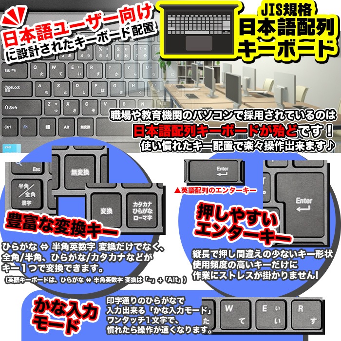 ノートパソコン PASOUL NC14J Microsoft Office2021 Personal セット 14インチワイド Windows11 第11世代 Celeron N5095 NVMe PCIe3.0 SSD500GB メモリ8GB フルHD 1920×1080 デュアルWifi Bluetooth USB3.0 Type-C HDMI WEBカメラ JIS規格 日本語配列キーボード