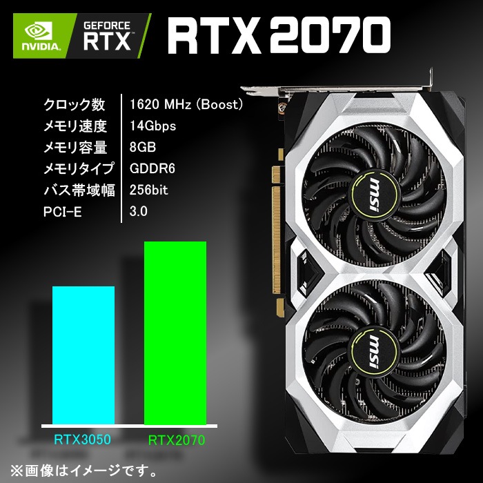 ゲーミングPC デスクトップパソコン GP-V3 ホワイト ピラーレス GeForce RTX2070 第14世代 Intel Corei5 14400F Windows11 NVMe M.2 SSD500GB メモリ16GB CPU水冷ファン ゲーミングパソコン eスポーツ PASOUL 極