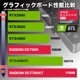 ゲーミングPC デスクトップパソコン ホワイト メッシュ AMD Radeon RX7600 AMD Ryzen5 5600GT Windows11 NVMe M.2 SSD500GB メモリ16GB ゲーミングパソコン eスポーツ PASOUL 煌