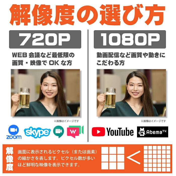 WEBカメラ 高画質 解像度720p 6層ガラスレンズ 静止画500万画素 30fps