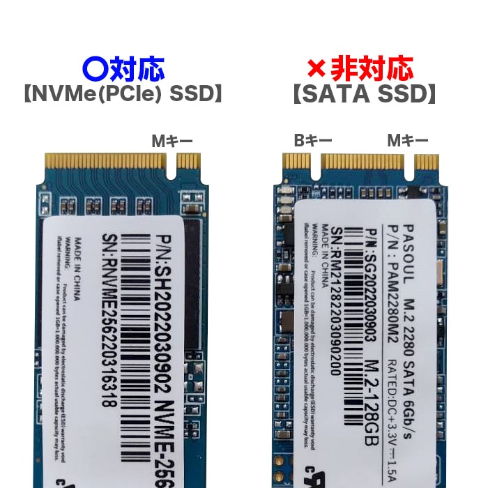 PASOUL M.2 NVMe SSD専用USB外付けケース＆ SSD256GB NVMe M.2 2280 セット ポータブルSSDケース M.2（NGFF） to USB3.0/3.1 type-C SSDケース 6GB/sに準拠 3D TLC 最大読取り速度3000MB/s・書込み速度2300MB/s