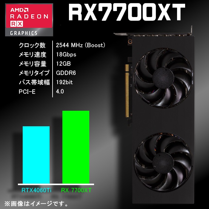 ゲーミングPC デスクトップパソコン GP-V3 ブラック ピラーレス AMD Radeon RX7700XT 第14世代 Intel Corei5 14400F Windows11 NVMe M.2 SSD500GB メモリ16GB CPU水冷ファン ゲーミングパソコン eスポーツ PASOUL 極