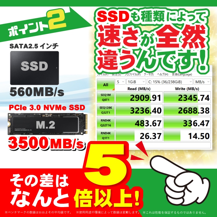 ノートパソコン PASOUL NC14J Microsoft Office2024 Home＆Business セット 14インチワイド Windows11 Intel Pentium GOLD 6500Y NVMe PCIe3.0 SSD256GB メモリ8GB フルHD 1920×1080 デュアルWifi Bluetooth USB3.0 Type-C HDMI WEBカメラ JIS規格 日本語配列キーボード