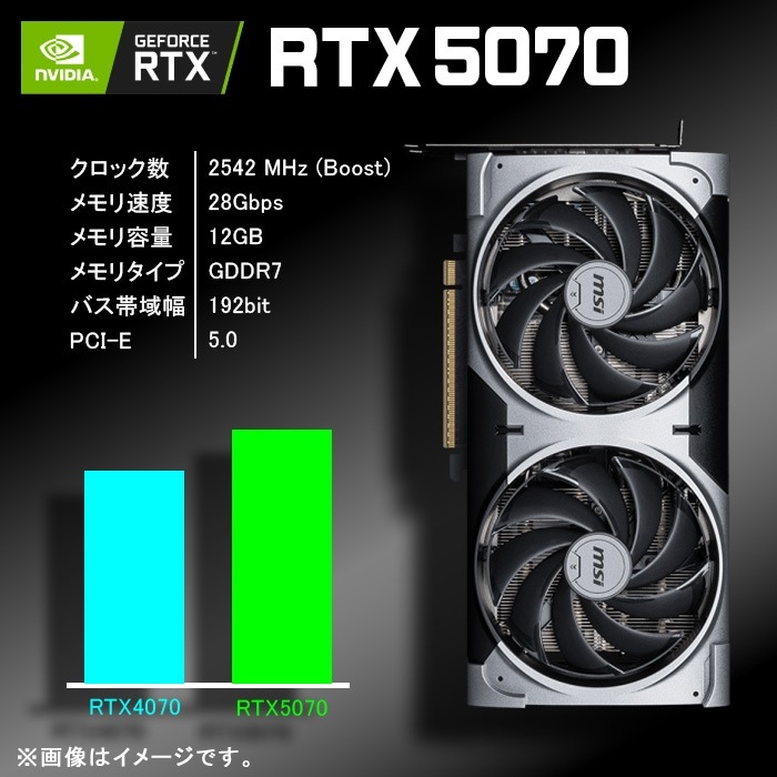 ゲーミングPC デスクトップパソコン ブラック メッシュ GeForce RTX5070 AMD Ryzen7 9800X3D Windows11 NVMe M.2 SSD500GB メモリ16GB ゲーミングパソコン eスポーツ PASOUL 煌