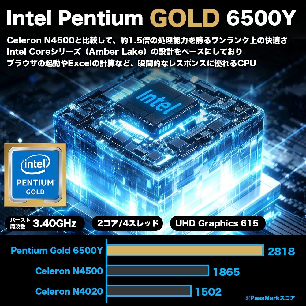 ノートパソコン PASOUL NC15J [マットグレイ] 15.6インチワイド Windows11 Intel Pentium GOLD 6500Y NVMe PCIe3.0 SSD256GB メモリ12GB フルHD 1920×1080 デュアルWifi Bluetooth USB3.0 Type-C HDMI WEBカメラ JIS規格 日本語配列キーボード