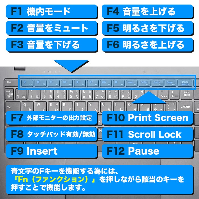 ノートパソコン PASOUL NC15J Microsoft Office2024