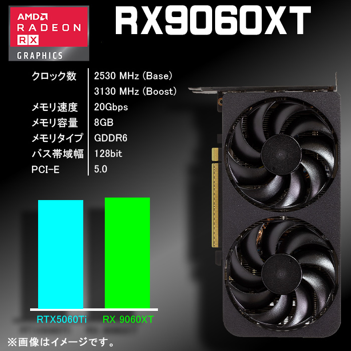 ゲーミングPC デスクトップパソコン GP-V3 ブラック ピラーレス AMD