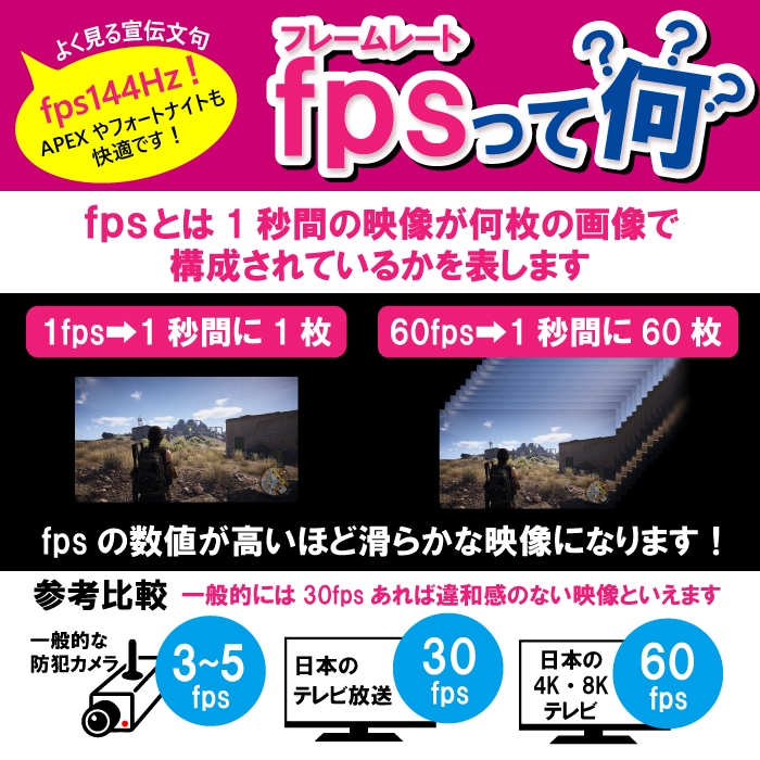 ゲーミングPC デスクトップパソコン GP-V3 ホワイト ピラーレス AMD Radeon RX9060XT AMD Ryzen7 9800X3D Windows11 NVMe M.2 SSD500GB メモリ32GB CPU水冷ファン ゲーミングパソコン eスポーツ PASOUL 極
