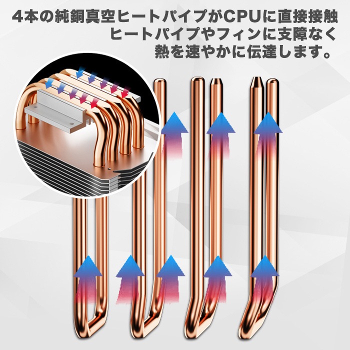 【CR-1400RGB黒】 CPUクーラー CPU冷却ファン 黒 9cm LEDライト 自動変色 光る 静音 空冷 放熱フィン 4ピン 純銅ヒートパイプ 空冷ラジエーター カラー発光ファン ゲーミングパソコン用