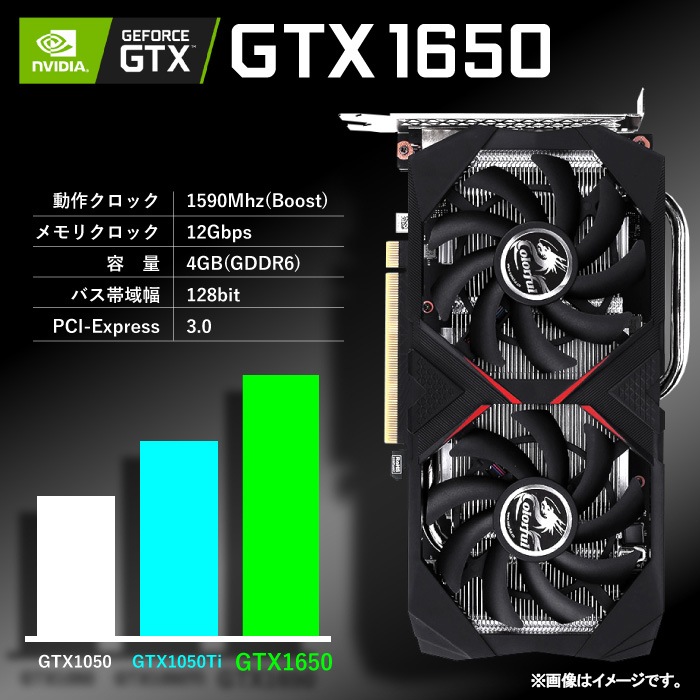 ゲーミングPC GTX1060 SSD1TB