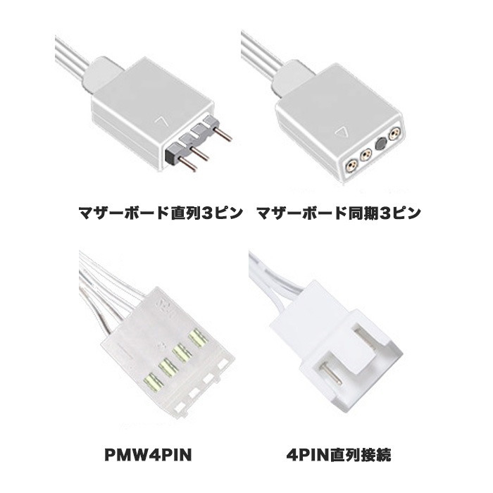 F010】PCクーラー用 ケースファン 3個セット ホワイト スクエア