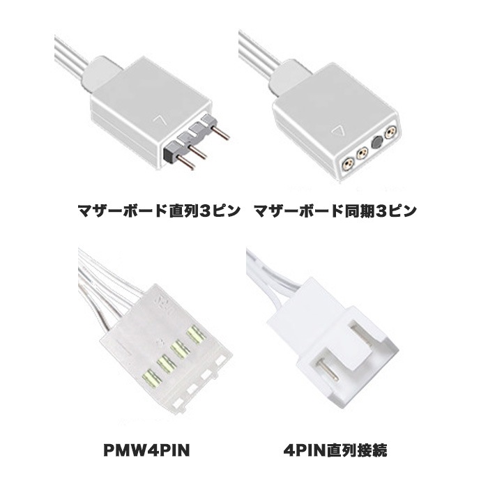 【F010】PCクーラー用 ケースファン 3個セット ホワイト スクエア ARGB対応 冷却ファン LED PWM 1600万色 光る 静音 5V 空冷ファン ファン ゲーミングパソコン用