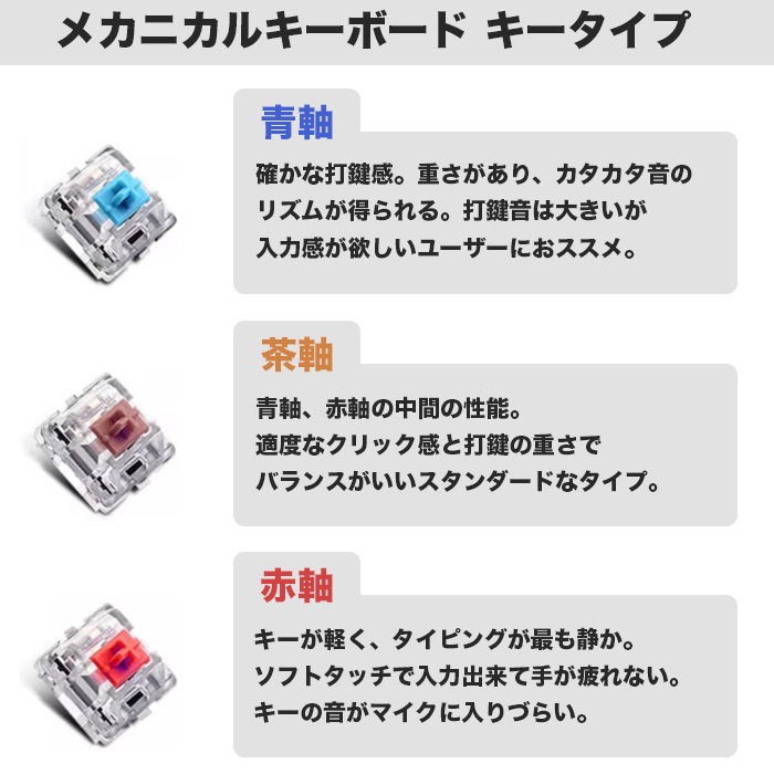 E-YOOSO ゲーミングキーボード Z-87 ライトブルー 青軸 US配列 メカニカルキーボード 有線キーボード LEDライト 光る バックライト付き PC/Windows/Mac OS対応 ゲーミング用